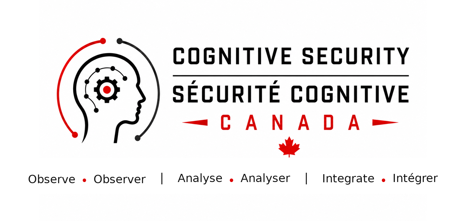Cognitive Security Canada / Sécurité Cognitive Canada banner